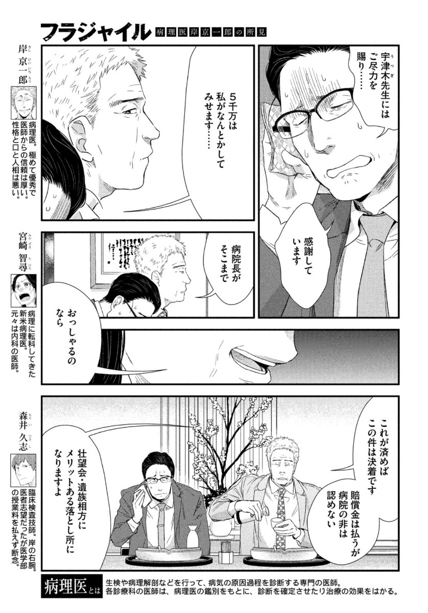 FRAGILE - BYOURII KISHI KEIICHIROU NO SHOKEN - raw - Chapter 76 - https://jpdd.ccdd.to/JPDD/fragilebyouriikishikeiichirounoshoken/137993/1wqa30ckxt2.jpg
