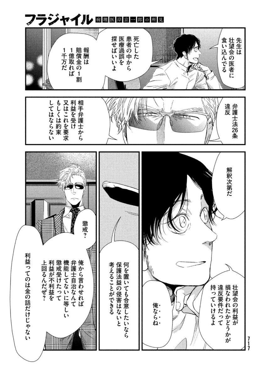FRAGILE - BYOURII KISHI KEIICHIROU NO SHOKEN - raw - Chapter 76 - https://jpdd.ccdd.to/JPDD/fragilebyouriikishikeiichirounoshoken/137993/a53zqzz5mw3.jpg