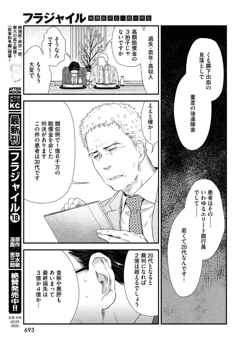 FRAGILE - BYOURII KISHI KEIICHIROU NO SHOKEN - raw - Chapter 76 - https://jpdd.ccdd.to/JPDD/fragilebyouriikishikeiichirounoshoken/137993/ktahroh1rz0.jpg