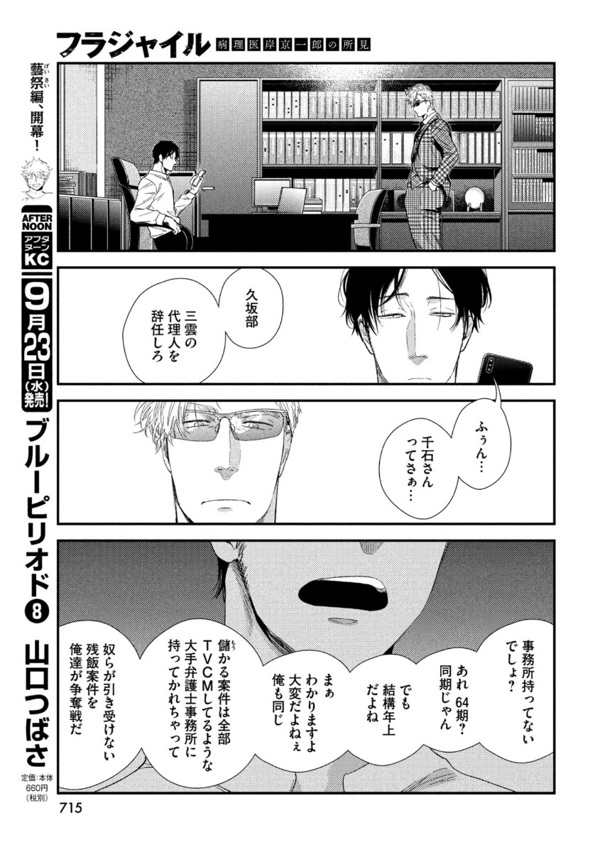 FRAGILE - BYOURII KISHI KEIICHIROU NO SHOKEN - raw - Chapter 76 - https://jpdd.ccdd.to/JPDD/fragilebyouriikishikeiichirounoshoken/137993/q1uxndv0df1.jpg
