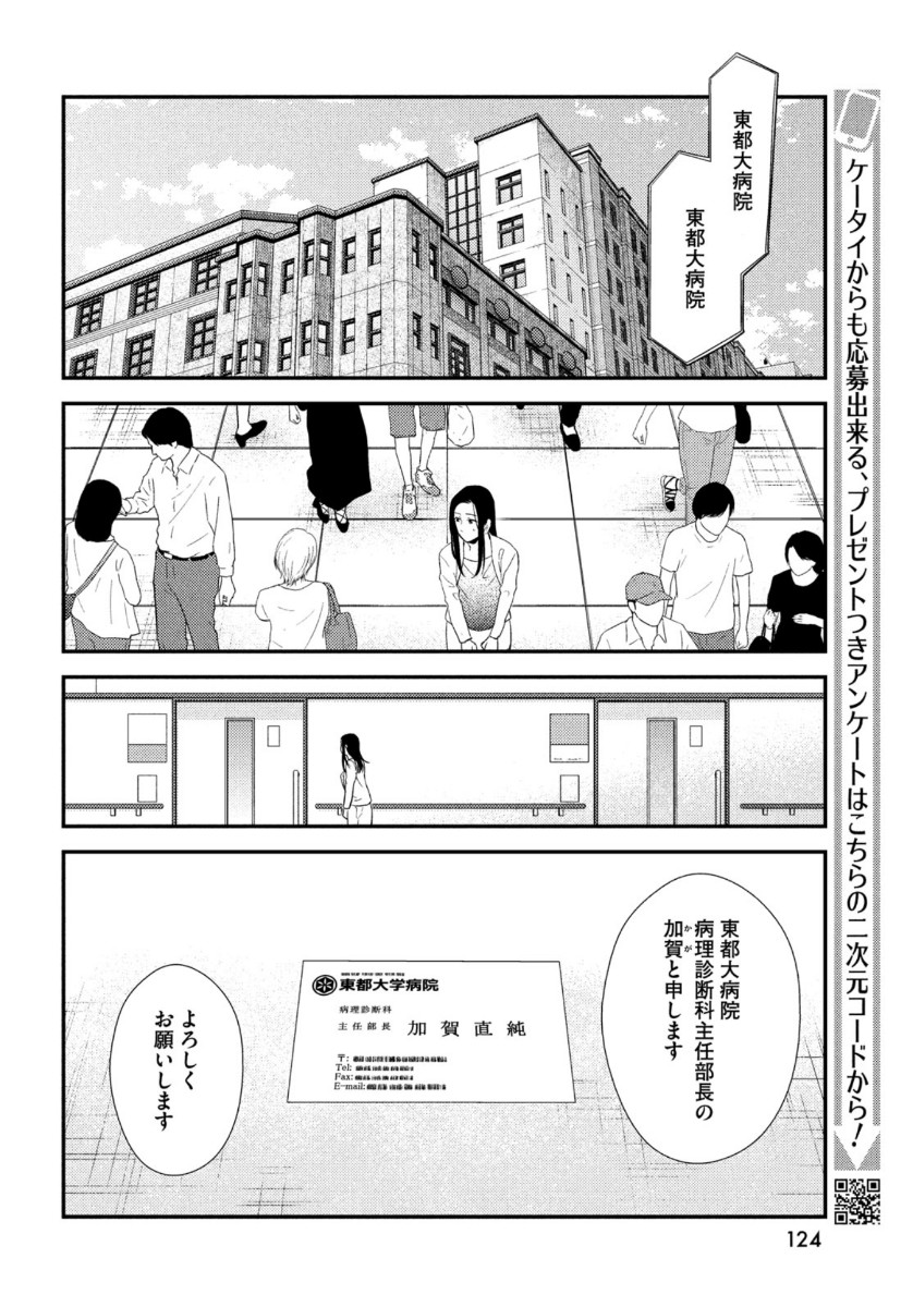 FRAGILE - BYOURII KISHI KEIICHIROU NO SHOKEN - raw - Chapter 77 - https://jpdd.ccdd.to/JPDD/fragilebyouriikishikeiichirounoshoken/141473/2bgx0yh4xrp.jpg