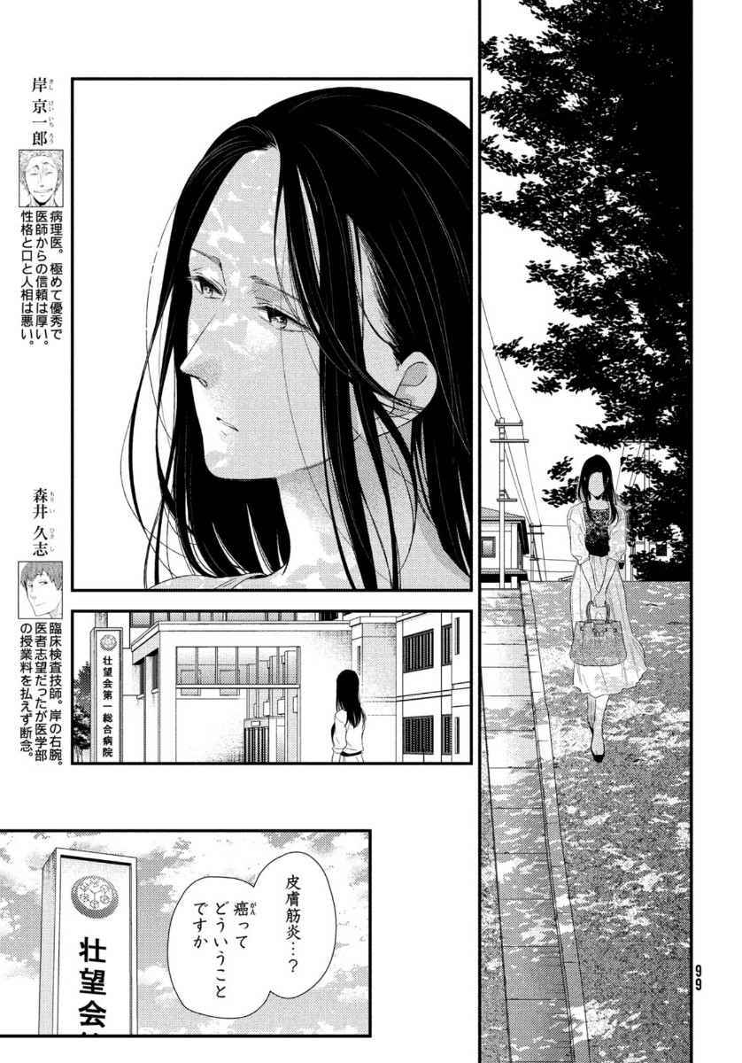 FRAGILE - BYOURII KISHI KEIICHIROU NO SHOKEN - raw - Chapter 77 - https://jpdd.ccdd.to/JPDD/fragilebyouriikishikeiichirounoshoken/141473/ejjnaoq3qgr.jpg