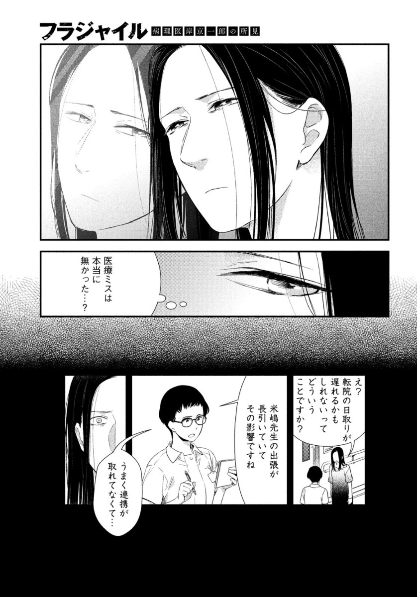 FRAGILE - BYOURII KISHI KEIICHIROU NO SHOKEN - raw - Chapter 77 - https://jpdd.ccdd.to/JPDD/fragilebyouriikishikeiichirounoshoken/141473/p15x5ncd3w4.jpg