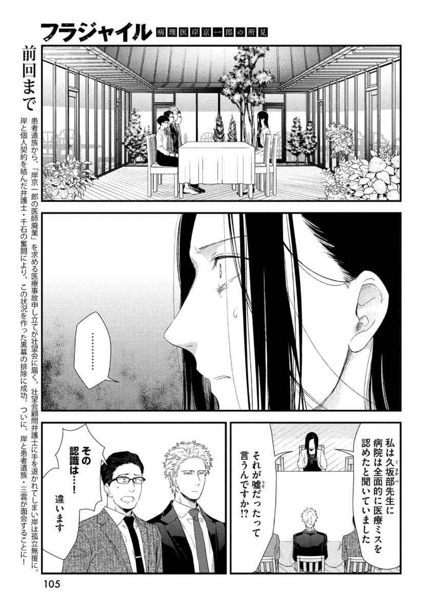 FRAGILE - BYOURII KISHI KEIICHIROU NO SHOKEN - raw - Chapter 77 - https://jpdd.ccdd.to/JPDD/fragilebyouriikishikeiichirounoshoken/141473/udrjgfacq52.jpg