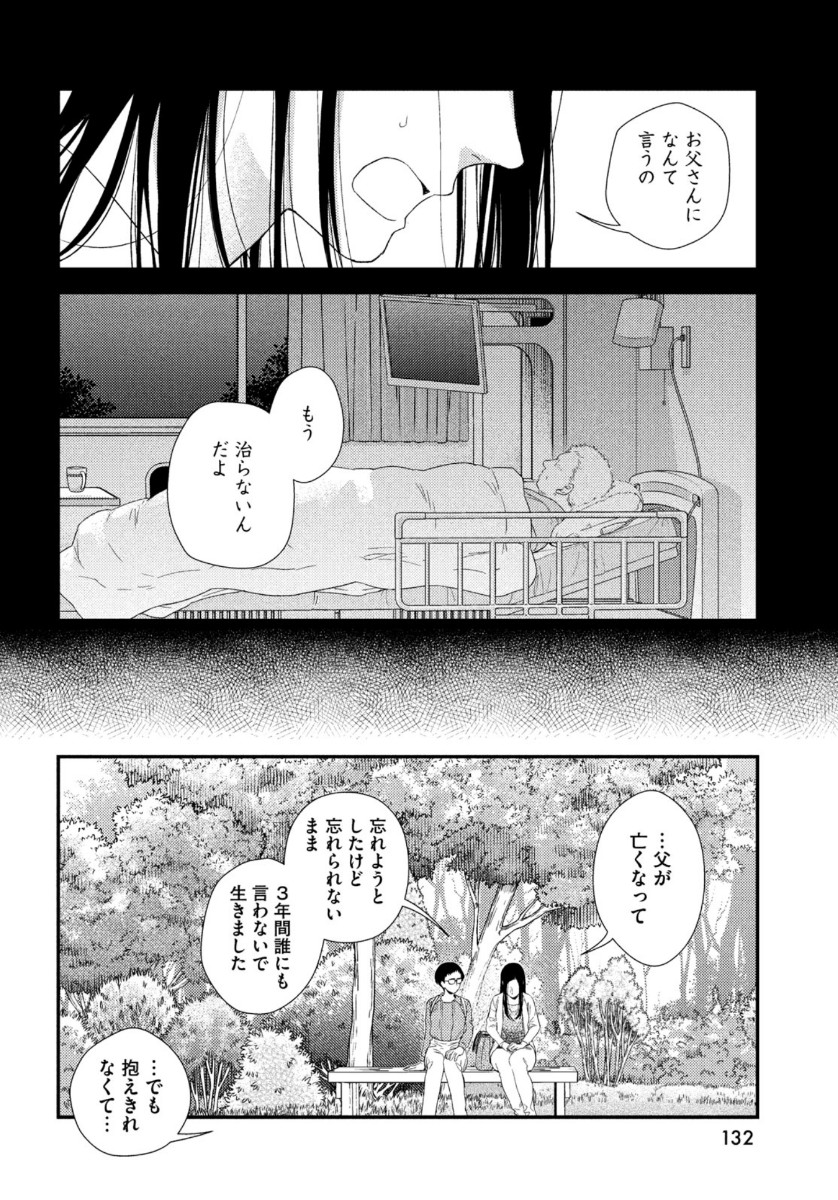 FRAGILE - BYOURII KISHI KEIICHIROU NO SHOKEN - raw - Chapter 77 - https://jpdd.ccdd.to/JPDD/fragilebyouriikishikeiichirounoshoken/141473/vtxwjueabz5.jpg