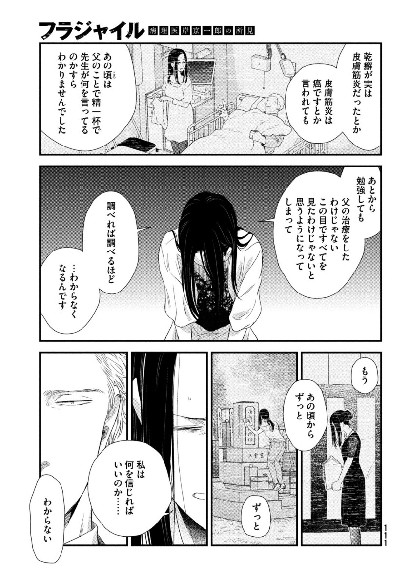 FRAGILE - BYOURII KISHI KEIICHIROU NO SHOKEN - raw - Chapter 77 - https://jpdd.ccdd.to/JPDD/fragilebyouriikishikeiichirounoshoken/141473/ywxj3l4bsel.jpg