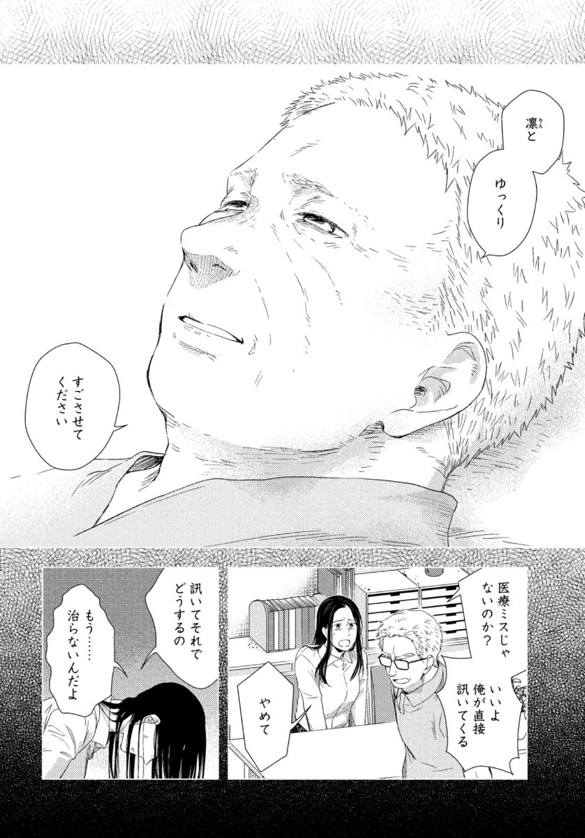 FRAGILE - BYOURII KISHI KEIICHIROU NO SHOKEN - raw - Chapter 78 - https://jpdd.ccdd.to/JPDD/fragilebyouriikishikeiichirounoshoken/144134/dyed3ofxudn.jpg