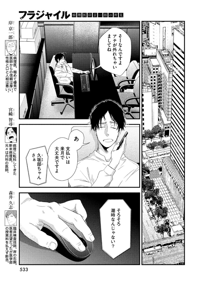 FRAGILE - BYOURII KISHI KEIICHIROU NO SHOKEN - raw - Chapter 78 - https://jpdd.ccdd.to/JPDD/fragilebyouriikishikeiichirounoshoken/144134/k1xhkze2nol.jpg