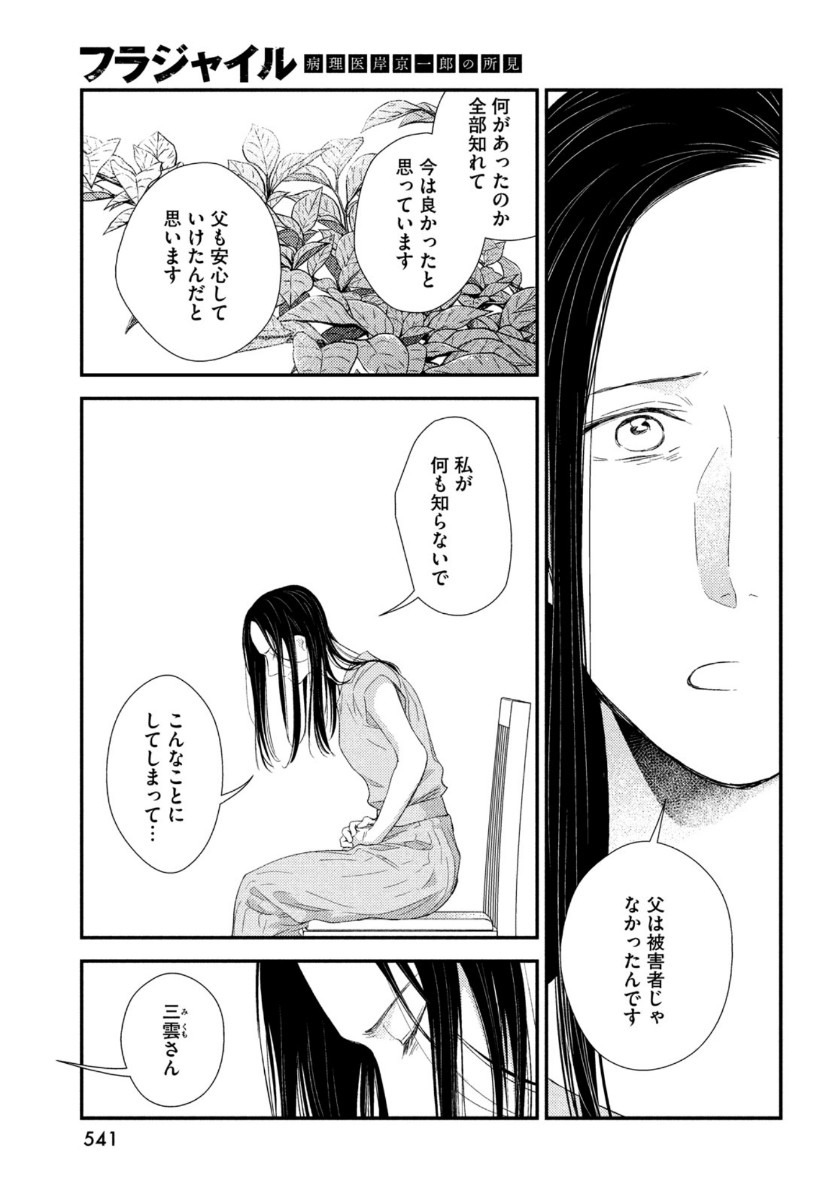 FRAGILE - BYOURII KISHI KEIICHIROU NO SHOKEN - raw - Chapter 78 - https://jpdd.ccdd.to/JPDD/fragilebyouriikishikeiichirounoshoken/144134/kiyb4ul5yq4.jpg