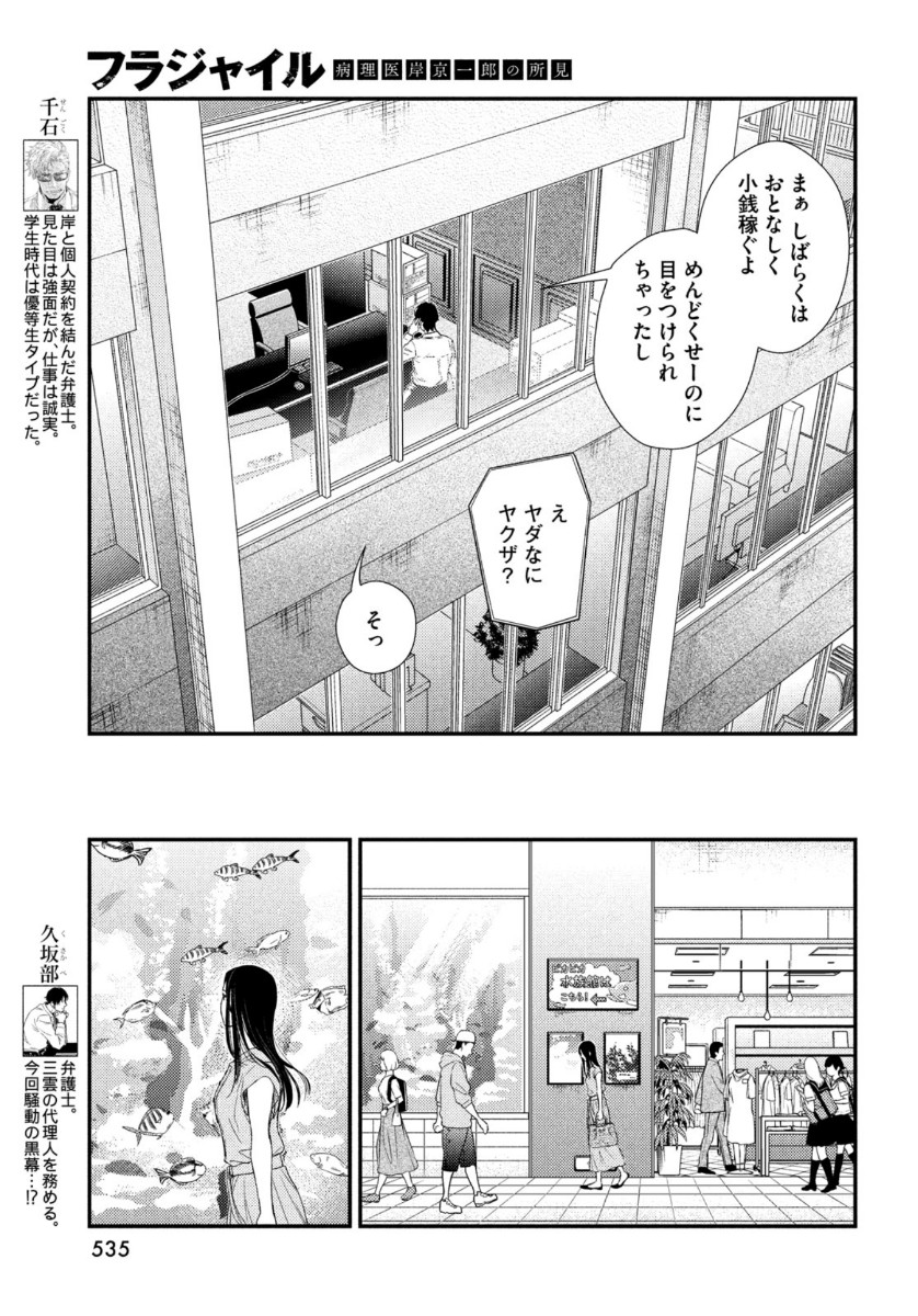 FRAGILE - BYOURII KISHI KEIICHIROU NO SHOKEN - raw - Chapter 78 - https://jpdd.ccdd.to/JPDD/fragilebyouriikishikeiichirounoshoken/144134/xee0b310mg1.jpg