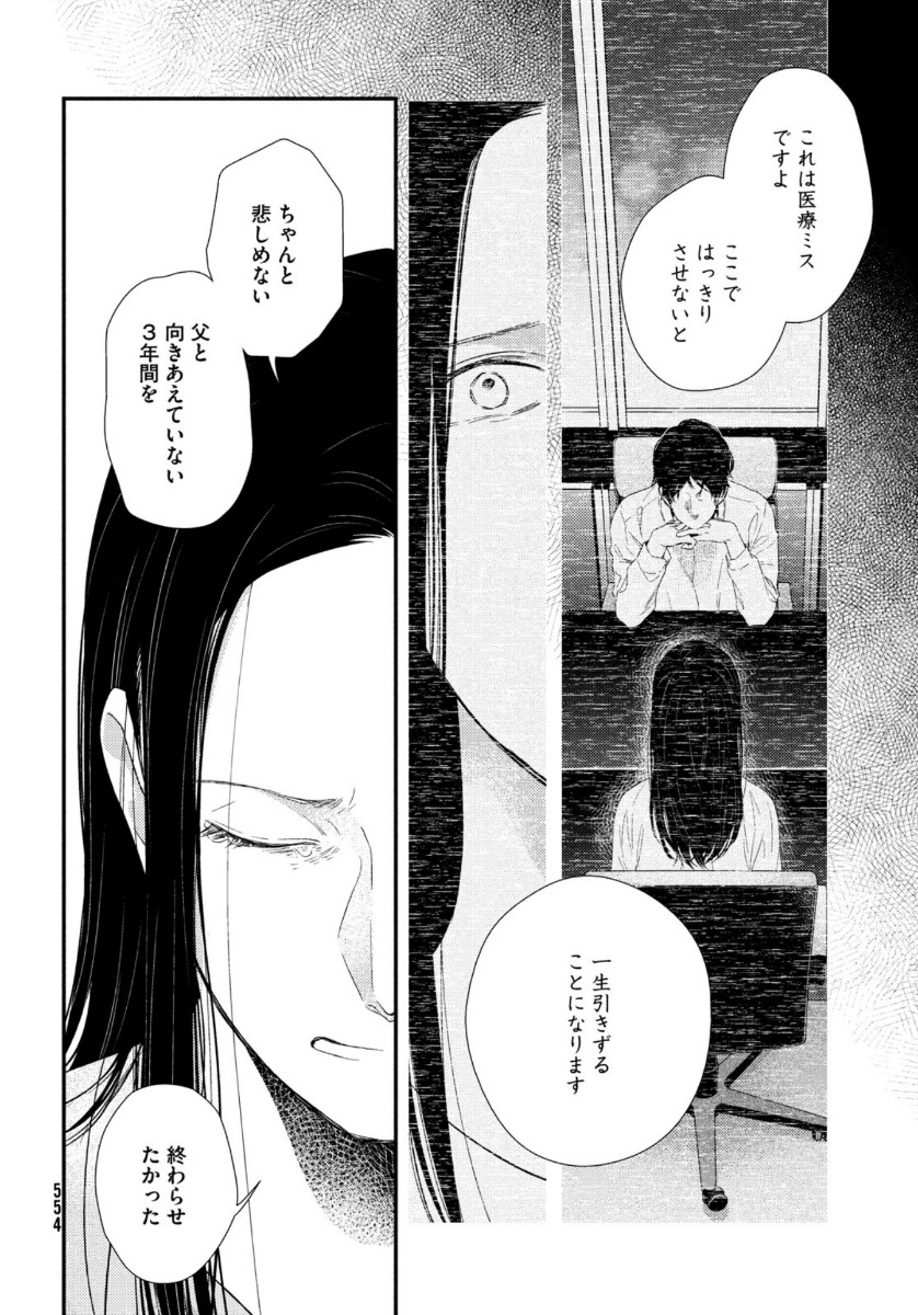 FRAGILE - BYOURII KISHI KEIICHIROU NO SHOKEN - raw - Chapter 78 - https://jpdd.ccdd.to/JPDD/fragilebyouriikishikeiichirounoshoken/144134/zequ4s0z2fz.jpg