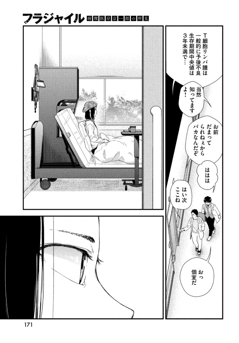 FRAGILE - BYOURII KISHI KEIICHIROU NO SHOKEN - raw - Chapter 80 - https://jpdd.ccdd.to/JPDD/fragilebyouriikishikeiichirounoshoken/156687/idest3eeyxg.jpg