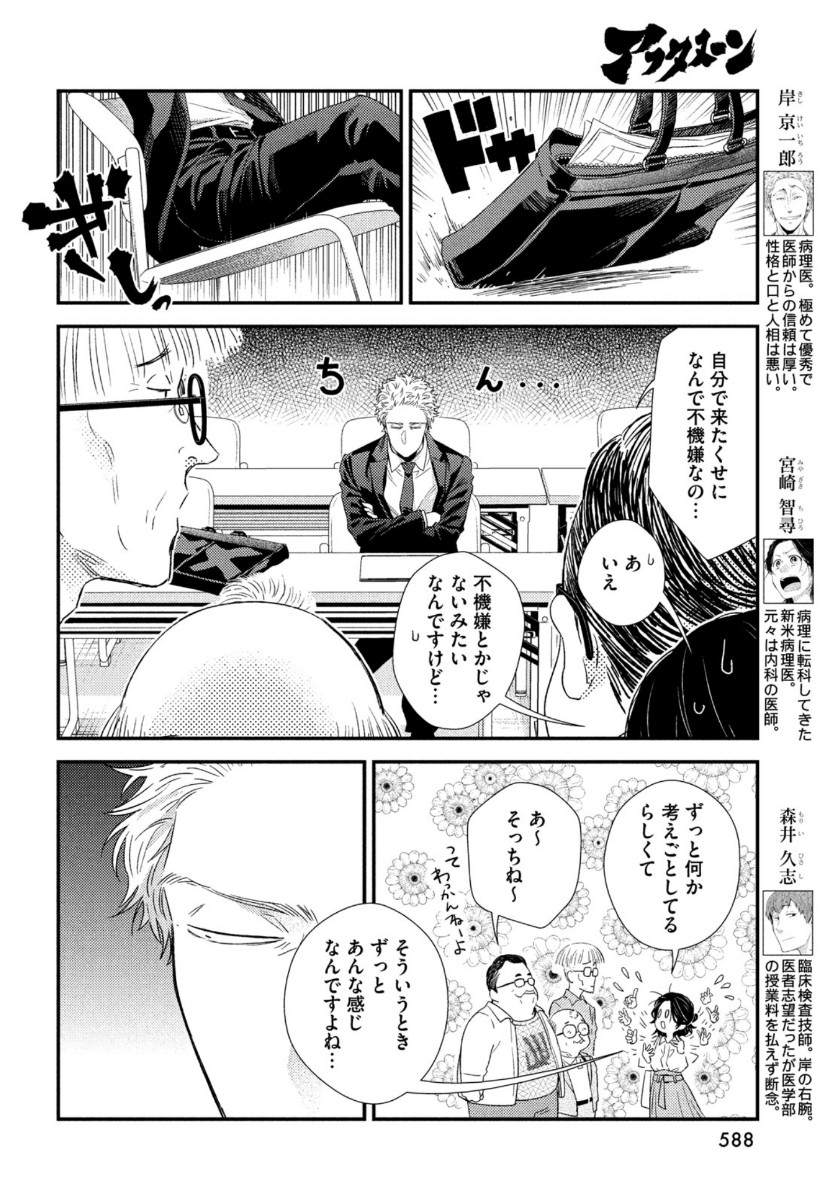 FRAGILE - BYOURII KISHI KEIICHIROU NO SHOKEN - raw - Chapter 81 - https://jpdd.ccdd.to/JPDD/fragilebyouriikishikeiichirounoshoken/159326/iae5wb4jn1k.jpg