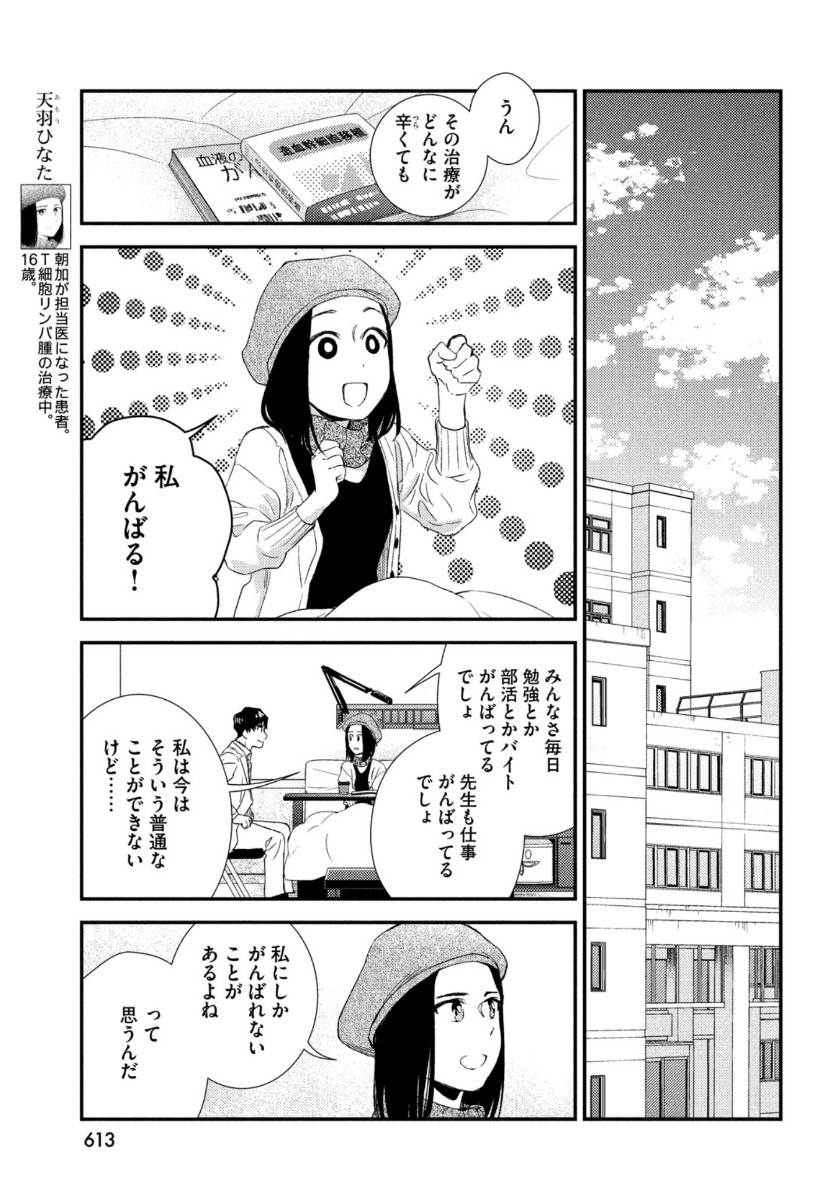 FRAGILE - BYOURII KISHI KEIICHIROU NO SHOKEN - raw - Chapter 81 - https://jpdd.ccdd.to/JPDD/fragilebyouriikishikeiichirounoshoken/159326/ivzlrb2ewcy.jpg