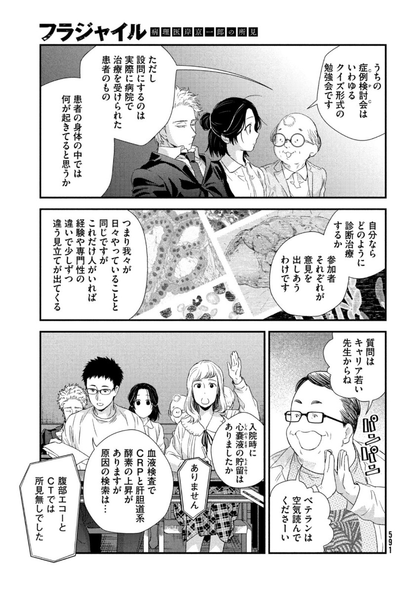 FRAGILE - BYOURII KISHI KEIICHIROU NO SHOKEN - raw - Chapter 81 - https://jpdd.ccdd.to/JPDD/fragilebyouriikishikeiichirounoshoken/159326/mxk5pgapfh0.jpg