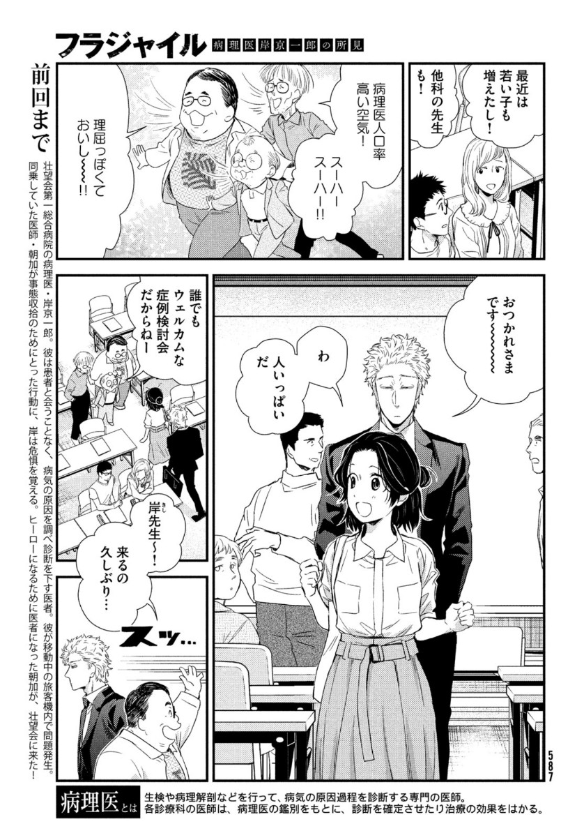 FRAGILE - BYOURII KISHI KEIICHIROU NO SHOKEN - raw - Chapter 81 - https://jpdd.ccdd.to/JPDD/fragilebyouriikishikeiichirounoshoken/159326/wsbicgxd4oz.jpg