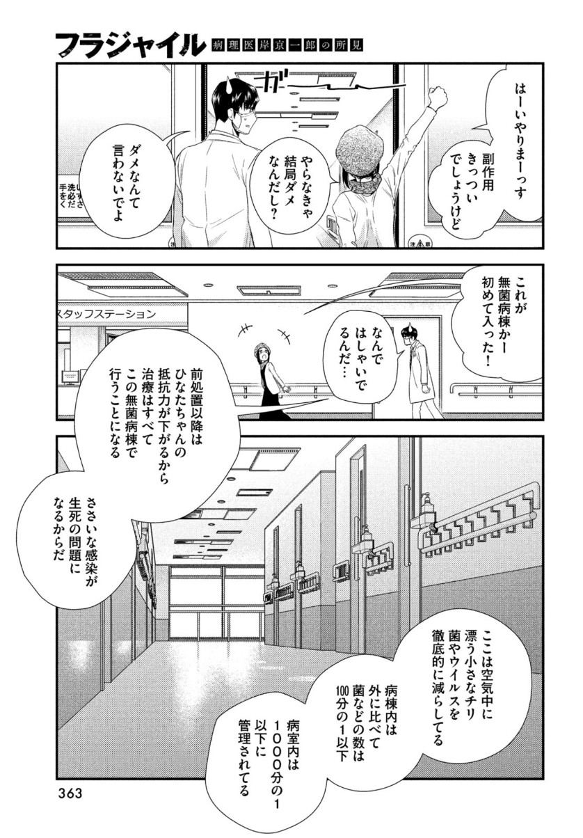 FRAGILE - BYOURII KISHI KEIICHIROU NO SHOKEN - raw - Chapter 82 - https://jpdd.ccdd.to/JPDD/fragilebyouriikishikeiichirounoshoken/161851/4fwgnhjijid.jpg