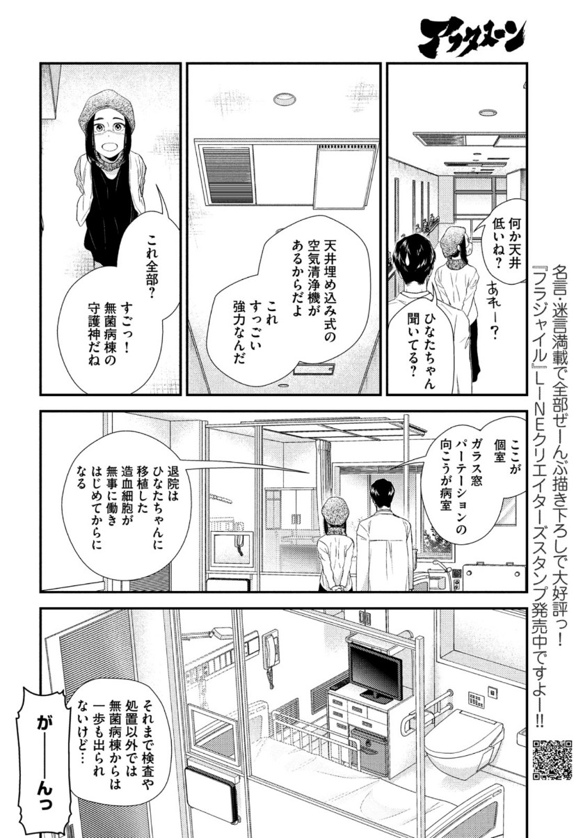 FRAGILE - BYOURII KISHI KEIICHIROU NO SHOKEN - raw - Chapter 82 - https://jpdd.ccdd.to/JPDD/fragilebyouriikishikeiichirounoshoken/161851/5zr4n0wenbm.jpg