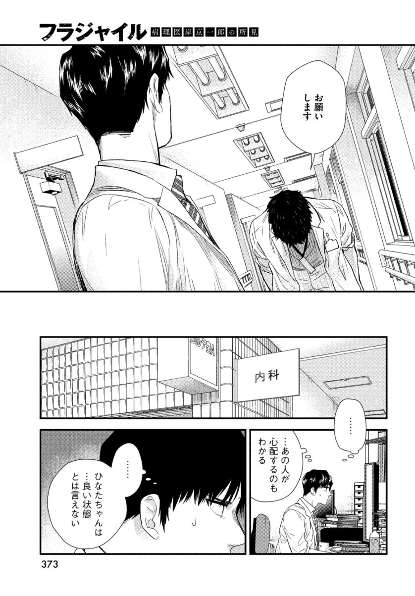 FRAGILE - BYOURII KISHI KEIICHIROU NO SHOKEN - raw - Chapter 82 - https://jpdd.ccdd.to/JPDD/fragilebyouriikishikeiichirounoshoken/161851/hjr5l02aurr.jpg
