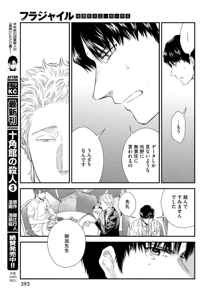 FRAGILE - BYOURII KISHI KEIICHIROU NO SHOKEN - raw - Chapter 82 - https://jpdd.ccdd.to/JPDD/fragilebyouriikishikeiichirounoshoken/161851/k1x2qvycrcm.jpg
