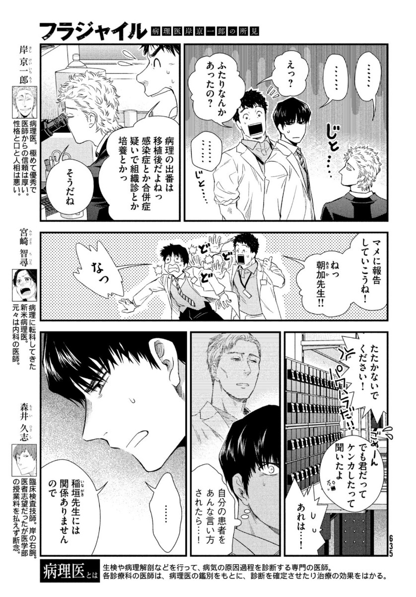 FRAGILE - BYOURII KISHI KEIICHIROU NO SHOKEN - raw - Chapter 83 - https://jpdd.ccdd.to/JPDD/fragilebyouriikishikeiichirounoshoken/164046/gcdmybywoce.jpg