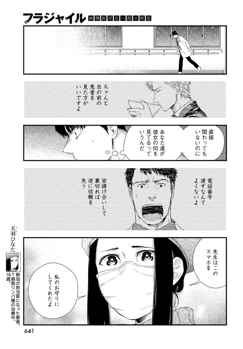 FRAGILE - BYOURII KISHI KEIICHIROU NO SHOKEN - raw - Chapter 83 - https://jpdd.ccdd.to/JPDD/fragilebyouriikishikeiichirounoshoken/164046/pzkoibitx3o.jpg