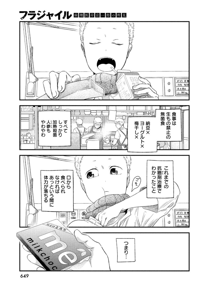 FRAGILE - BYOURII KISHI KEIICHIROU NO SHOKEN - raw - Chapter 83 - https://jpdd.ccdd.to/JPDD/fragilebyouriikishikeiichirounoshoken/164046/t50usp4m1sz.jpg