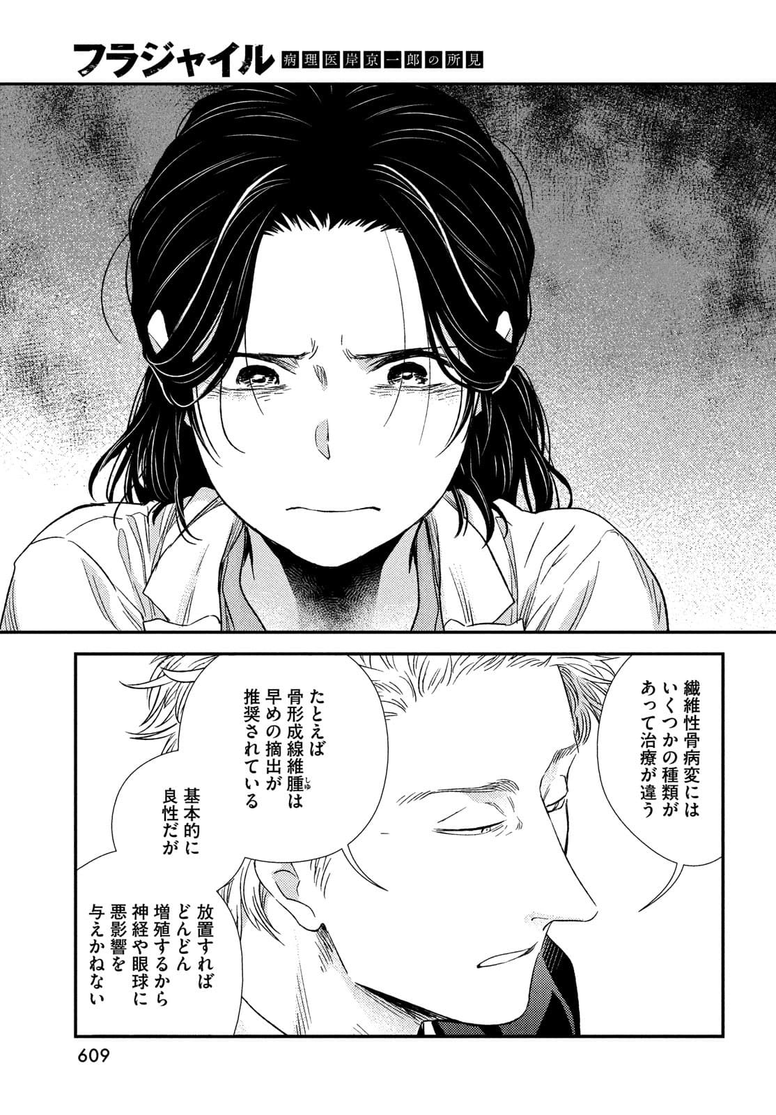 FRAGILE - BYOURII KISHI KEIICHIROU NO SHOKEN - raw - Chapter 88 - https://jpdd.ccdd.to/JPDD/fragilebyouriikishikeiichirounoshoken/180187/5g5vdlg5jah.jpg
