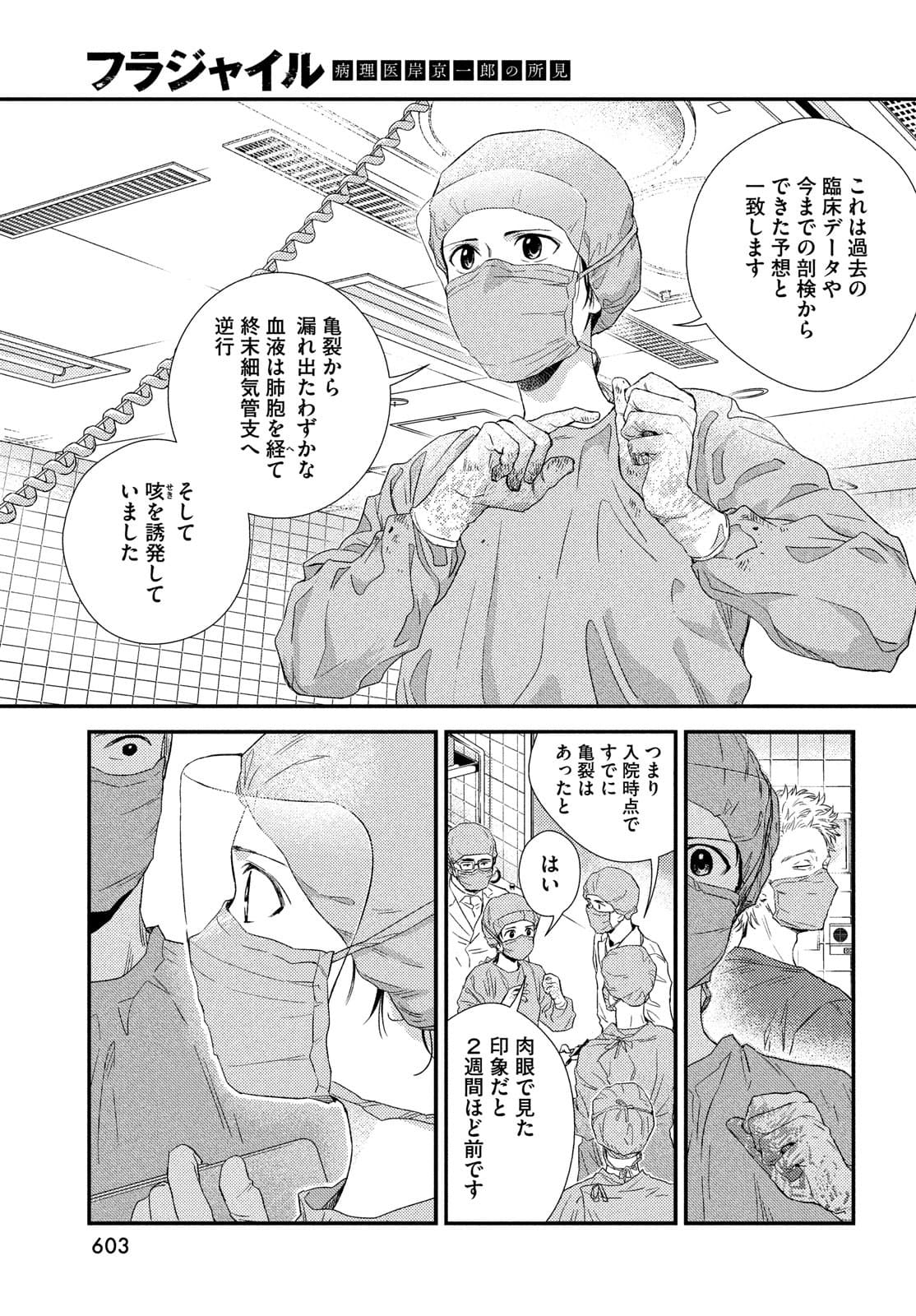 FRAGILE - BYOURII KISHI KEIICHIROU NO SHOKEN - raw - Chapter 88 - https://jpdd.ccdd.to/JPDD/fragilebyouriikishikeiichirounoshoken/180187/aljbyfbkq1c.jpg