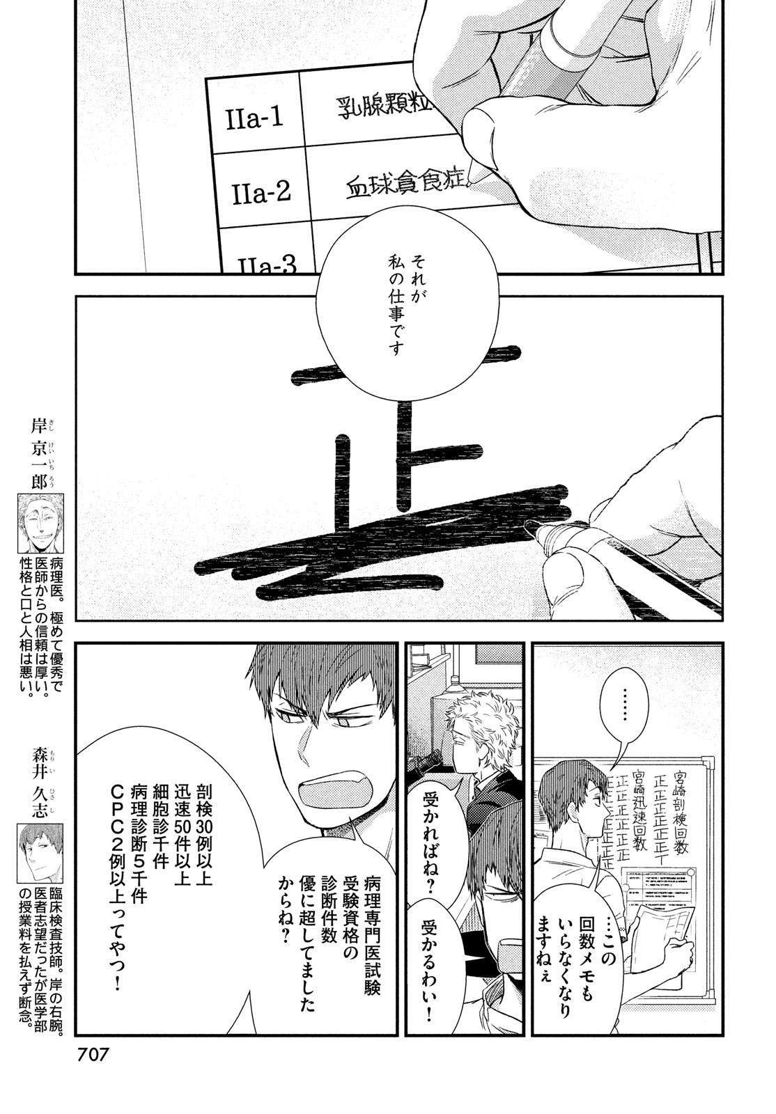 FRAGILE - BYOURII KISHI KEIICHIROU NO SHOKEN - raw - Chapter 89 - https://jpdd.ccdd.to/JPDD/fragilebyouriikishikeiichirounoshoken/182875/kjgjsrh3prx.jpg