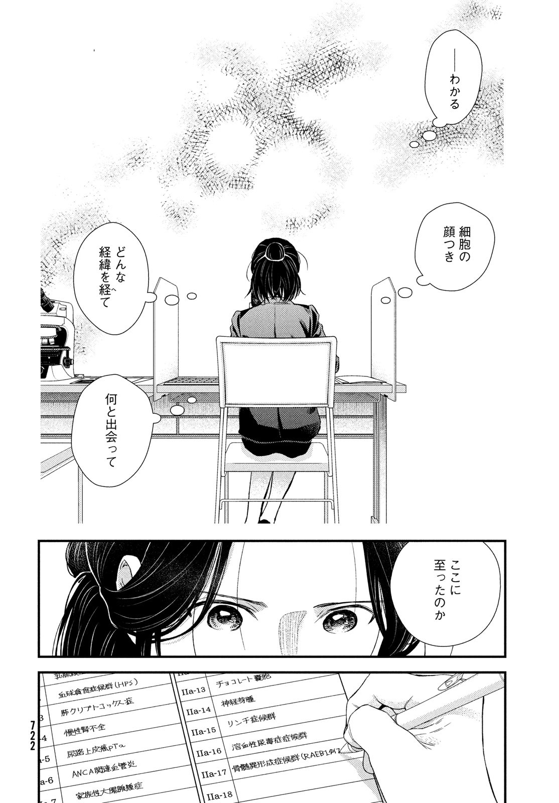 FRAGILE - BYOURII KISHI KEIICHIROU NO SHOKEN - raw - Chapter 89 - https://jpdd.ccdd.to/JPDD/fragilebyouriikishikeiichirounoshoken/182875/twullmhvfzu.jpg