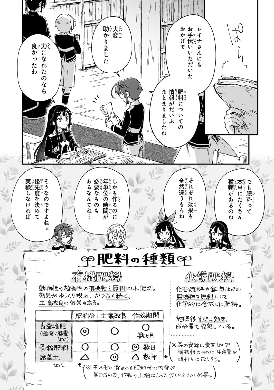 FUSHI NO KAMI: REBUILDING CIVILIZATION STARTS WITH A VILLAGE (MANGA) - raw - Chapter 22 - https://jpdd.ccdd.to/JPDD/fushinokamirebuildingcivilizationstartswithavillagemanga/231905/i1ypysqfx3i.jpg