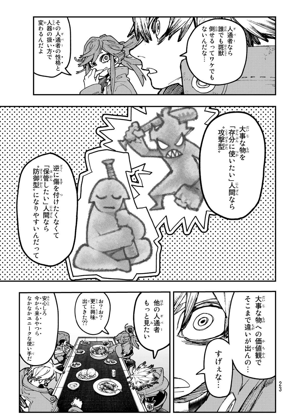 GACHIAKUTA - raw - Chapter 46 - https://jpdd.ccdd.to/JPDD/gachiakuta/222626/lqchaq3ipoi.jpg