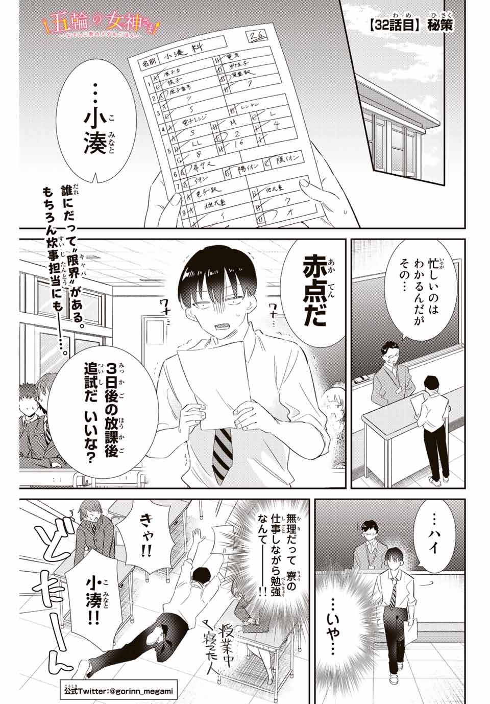 GORIN NO MEGAMI-SAMA: NADESHIKO RYOU NO MEDAL GOHAN - raw - Chapter 32 - https://jpdd.ccdd.to/JPDD/gorinnomegamisamanadeshikoryounomedalgohan/212041/yy2hozw1oxc.jpg