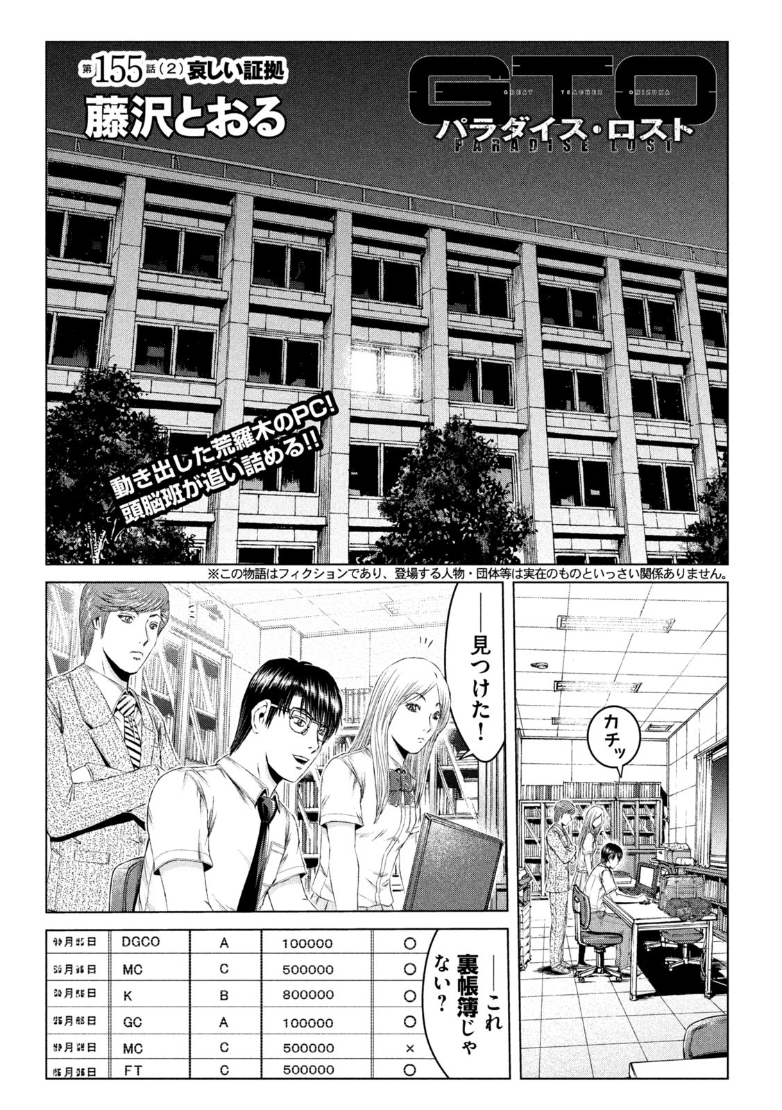 GTO - PARADISE LOST - raw - Chapter 155.2 - https://jpdd.ccdd.to/JPDD/gtoparadiselost/183133/idtthdcylvh.jpg