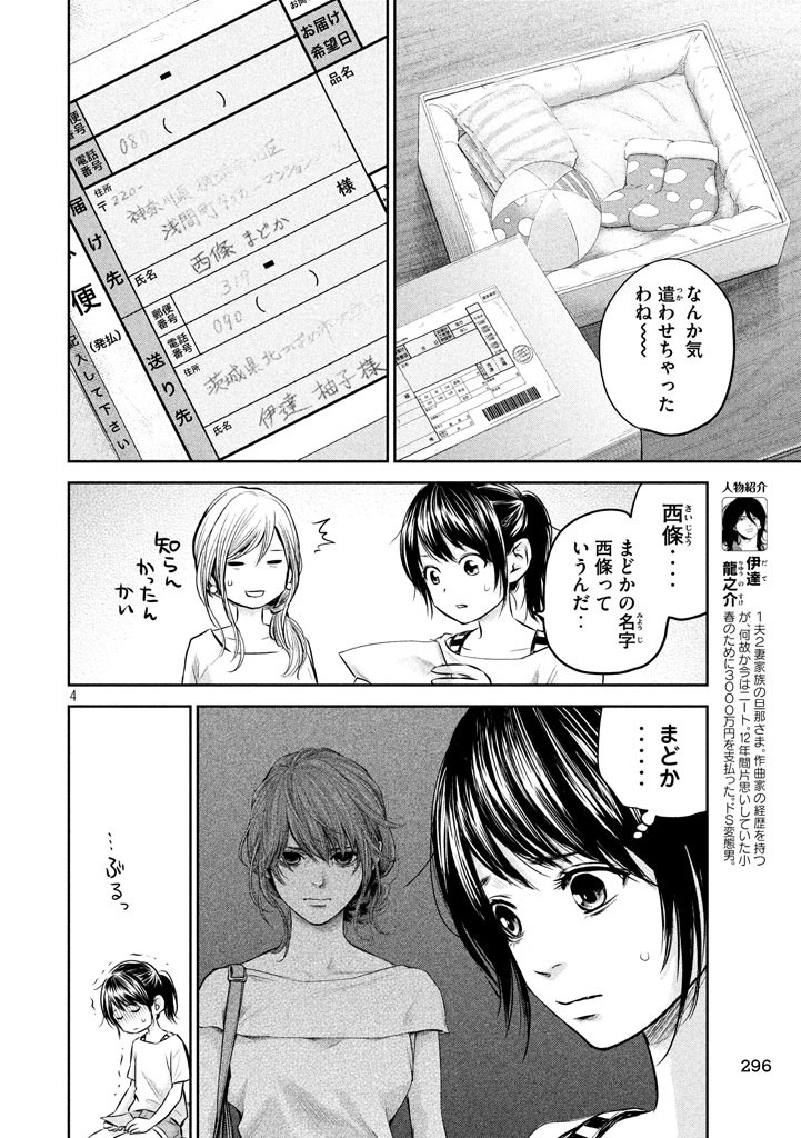 HARE KON. - raw - Chapter 150 - https://jpdd.ccdd.to/JPDD/harekon/17953/t22bwvsjoyn.jpg 