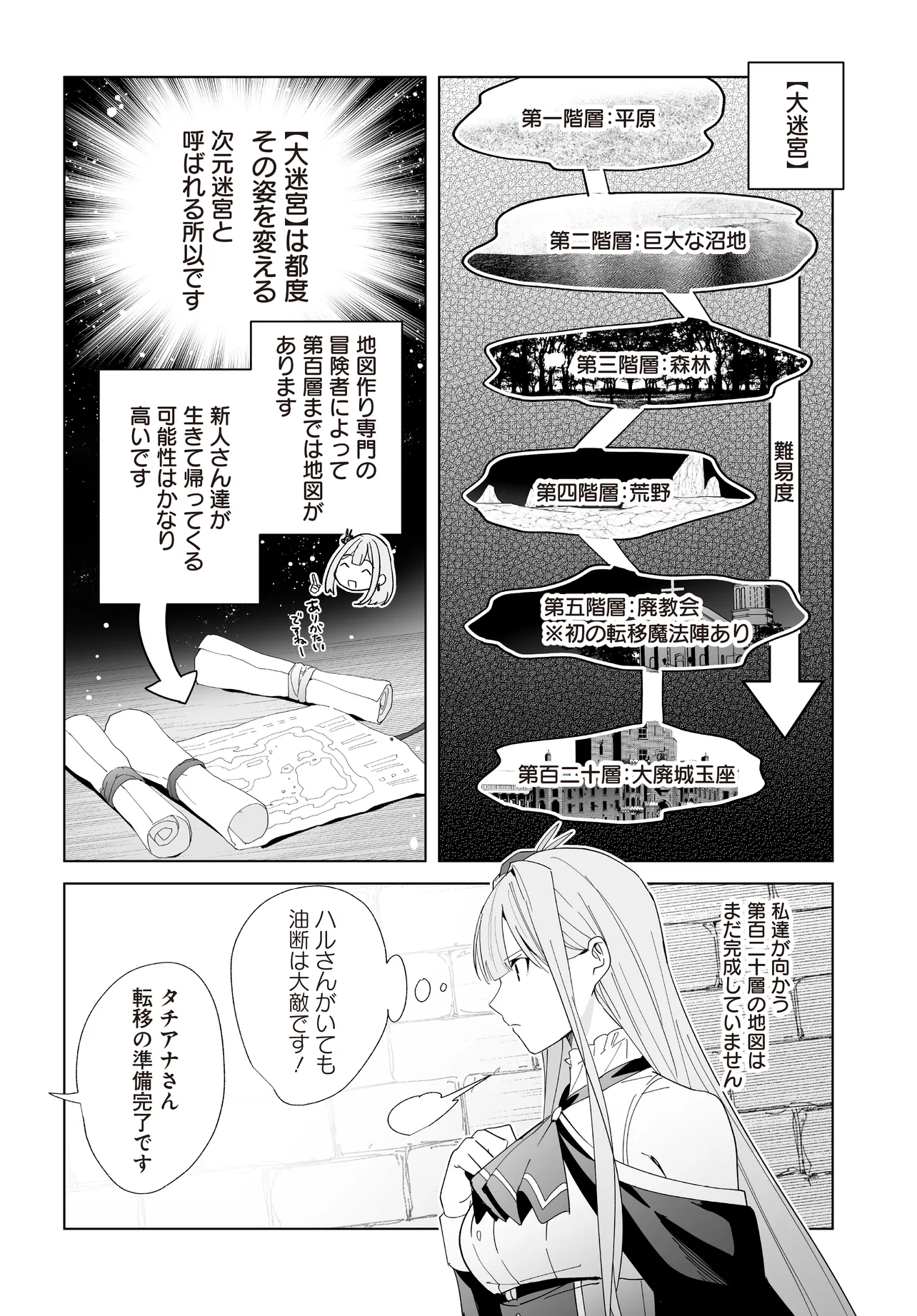 HENKYOU TOSHI NO IKUSEISHA: HAJIMARI NO KAMINARI HIME - raw - Chapter 25.1 - https://jpdd.ccdd.to/JPDD/henkyoutoshinoikuseishahajimarinokaminarihime/251000/yjlc105mug0.webp