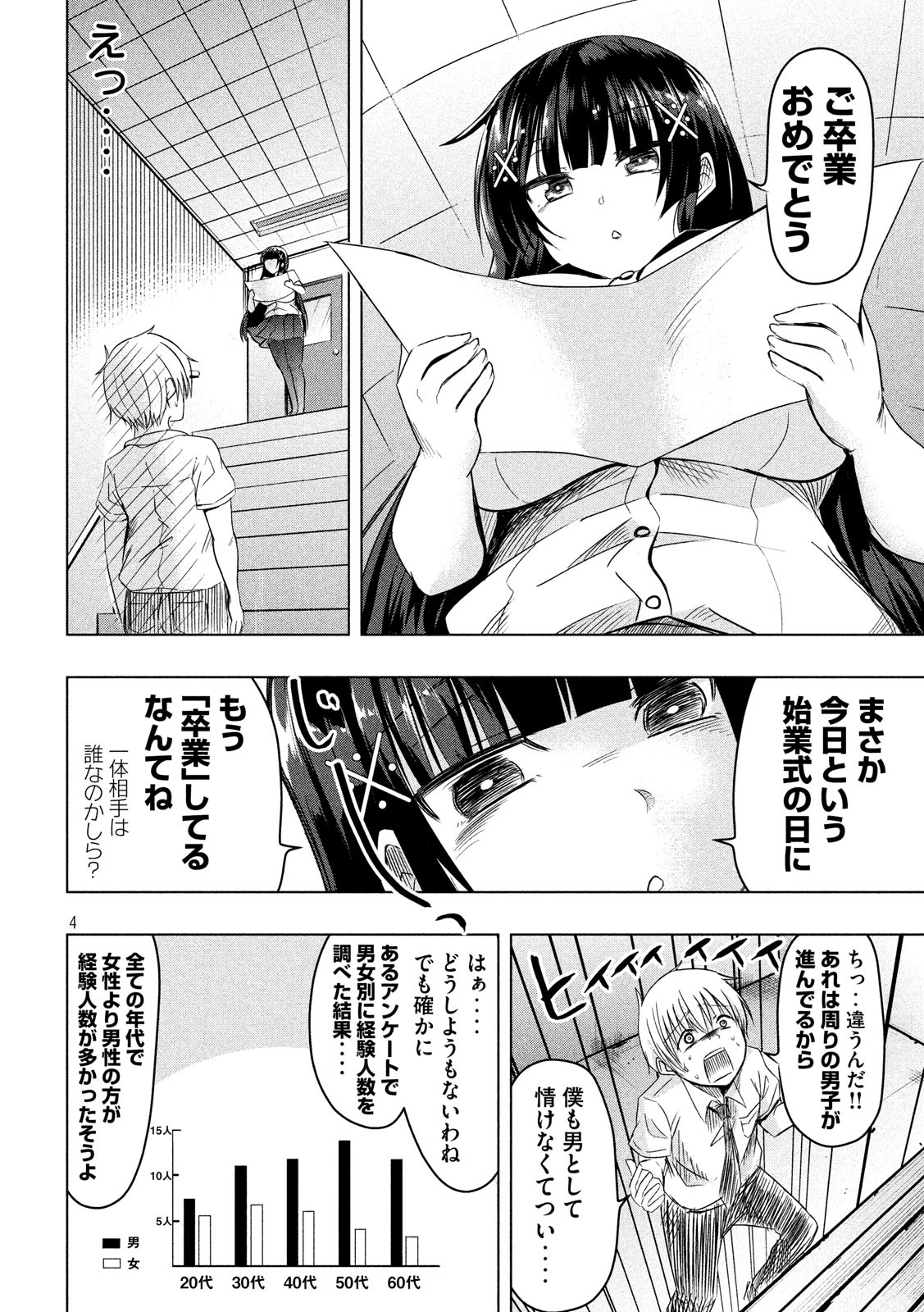 HEN NA CHISHIKI NI KUWASHII KANOJO TAKAYUKASHIKI SOKO-SAN - raw - Chapter 40 - https://jpdd.ccdd.to/JPDD/hennachishikinikuwashiikanojotakayukashikisokosan/83446/mhprpekegc4.jpg