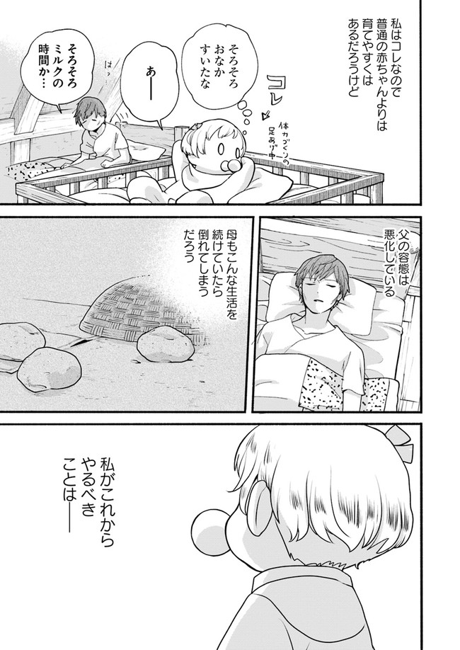 HONOBO NO ISEKAI TENSEI DAYS: LEVEL COUNTER, ITEM MOCHI GOSHI! WATASHI WA SAIKYOU YOUJO DESU (MANGA) - raw - Chapter 2 - https://jpdd.ccdd.to/JPDD/honobonoisekaitenseidayslevelcounteritemmochigoshiwatashiwasaikyouyoujodesumanga/159118/1y322dntlq2.jpg
