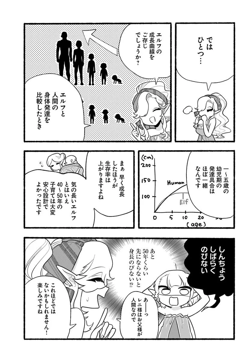 HONOBO NO ISEKAI TENSEI DAYS: LEVEL COUNTER, ITEM MOCHI GOSHI! WATASHI WA SAIKYOU YOUJO DESU (MANGA) - raw - Chapter 33 - https://jpdd.ccdd.to/JPDD/honobonoisekaitenseidayslevelcounteritemmochigoshiwatashiwasaikyouyoujodesumanga/330000/kivhz5rugdf.webp