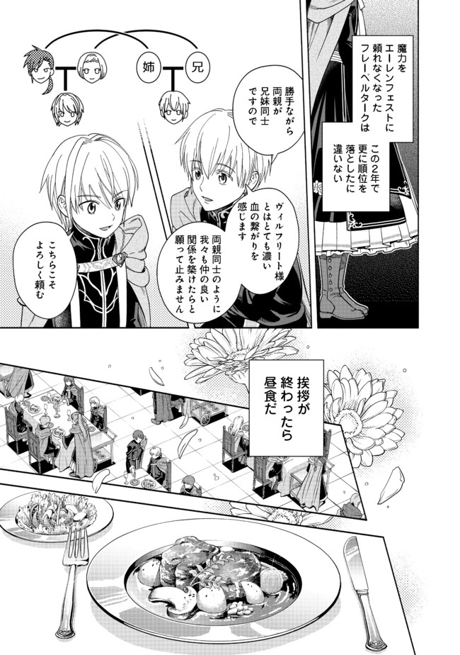 HONZUKI NO GEKOKUJOU PART 4 - raw - Chapter 6 - https://jpdd.ccdd.to/JPDD/honzukinogekokujoupart4/165350/gfts2fqxpmc.jpg