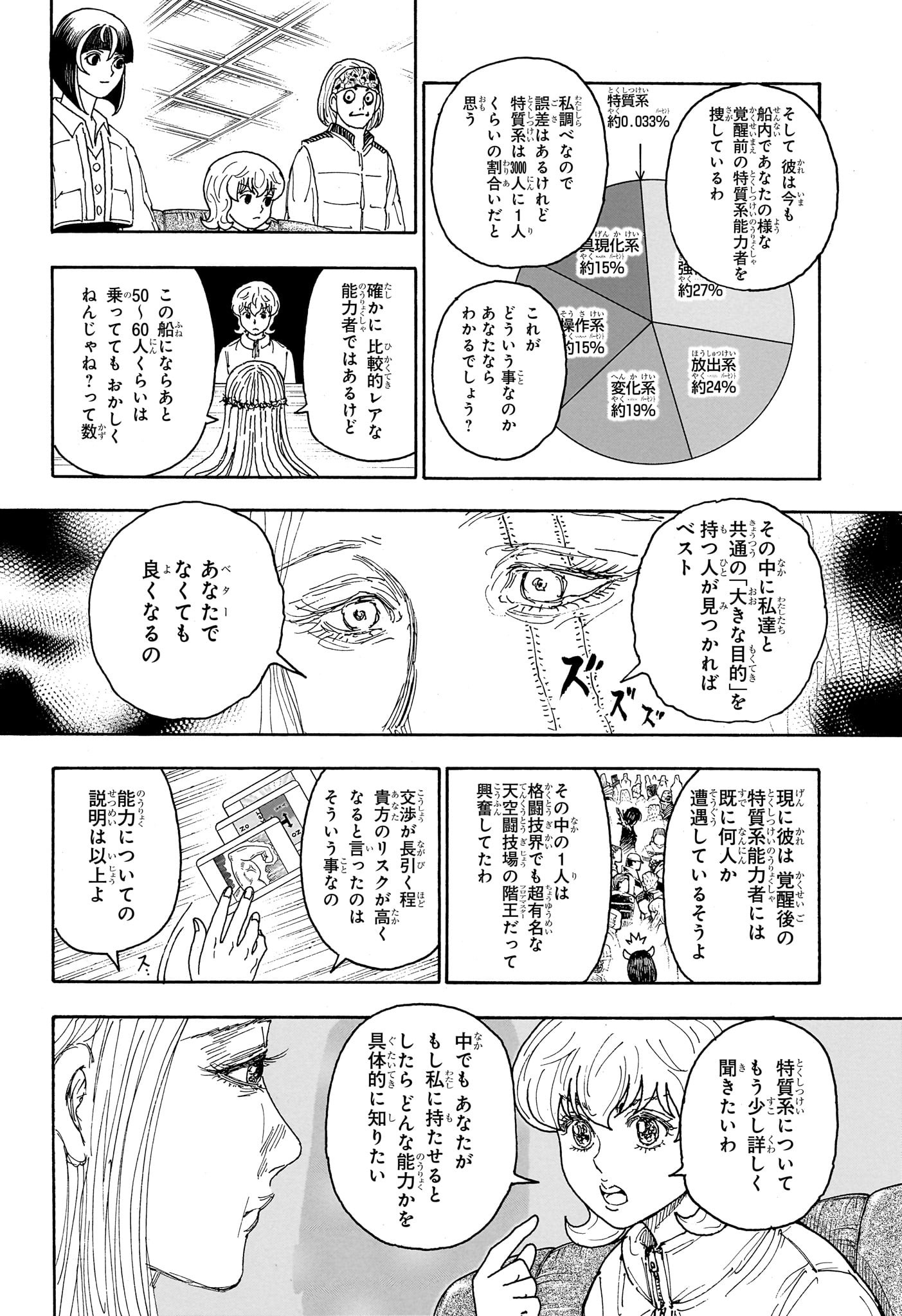 HUNTER X HUNTER - raw - Chapter 408 - https://jpdd.ccdd.to/JPDD/hunterxhunter/4080000/lrcu0bahjt3.jpg