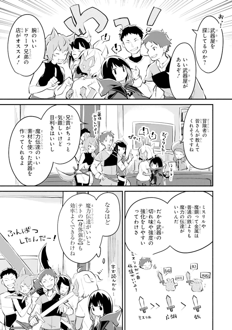 I BECAME A MAGICAL CHEAT LOLI WITCH ~MY DIFFERENT WORLD LIFE WITH MY REINCARNATION PRIVILEGE [CREATION MAGIC] AND THE [SEED OF M - raw - Chapter 9.1 - https://jpdd.ccdd.to/JPDD/ibecameamagicalcheatloliwitchmydifferentworldlifewithmyreincarnationprivilegecreationmagicandtheseedofmagicmanga/194165/yhcp0dek0n3.jpg