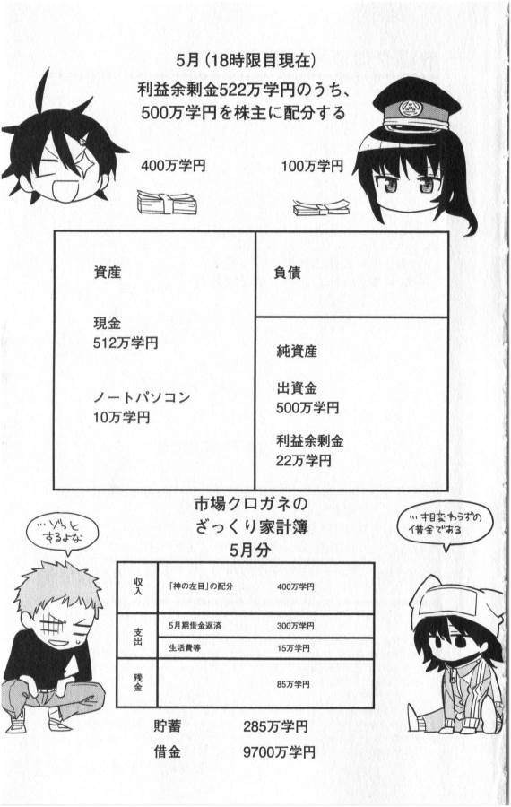 ICHIBA KUROGANE WA KASEGITAI - raw - Chapter 21 - https://jpdd.ccdd.to/JPDD/ichibakuroganewakasegitai/73330/oc01yiwmgyj.jpg