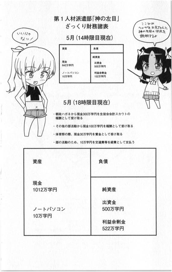 ICHIBA KUROGANE WA KASEGITAI - raw - Chapter 21 - https://jpdd.ccdd.to/JPDD/ichibakuroganewakasegitai/73330/wy322zjsro4.jpg