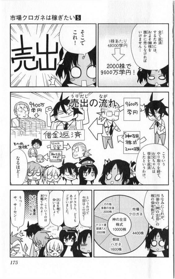 ICHIBA KUROGANE WA KASEGITAI - raw - Chapter 35 - https://jpdd.ccdd.to/JPDD/ichibakuroganewakasegitai/74706/sw3gezxagg1.jpg
