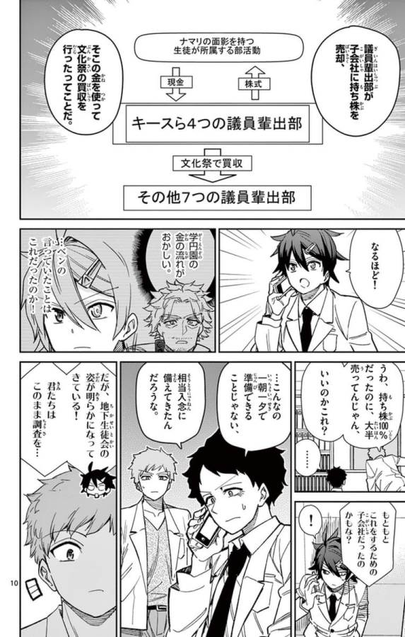 ICHIBA KUROGANE WA KASEGITAI - raw - Chapter 60 - https://jpdd.ccdd.to/JPDD/ichibakuroganewakasegitai/74775/lb44q0g3xyv.jpg