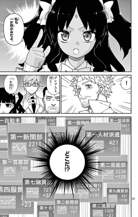 ICHIBA KUROGANE WA KASEGITAI - raw - Chapter 72 - https://jpdd.ccdd.to/JPDD/ichibakuroganewakasegitai/74980/jt0n1jtg4i2.jpg