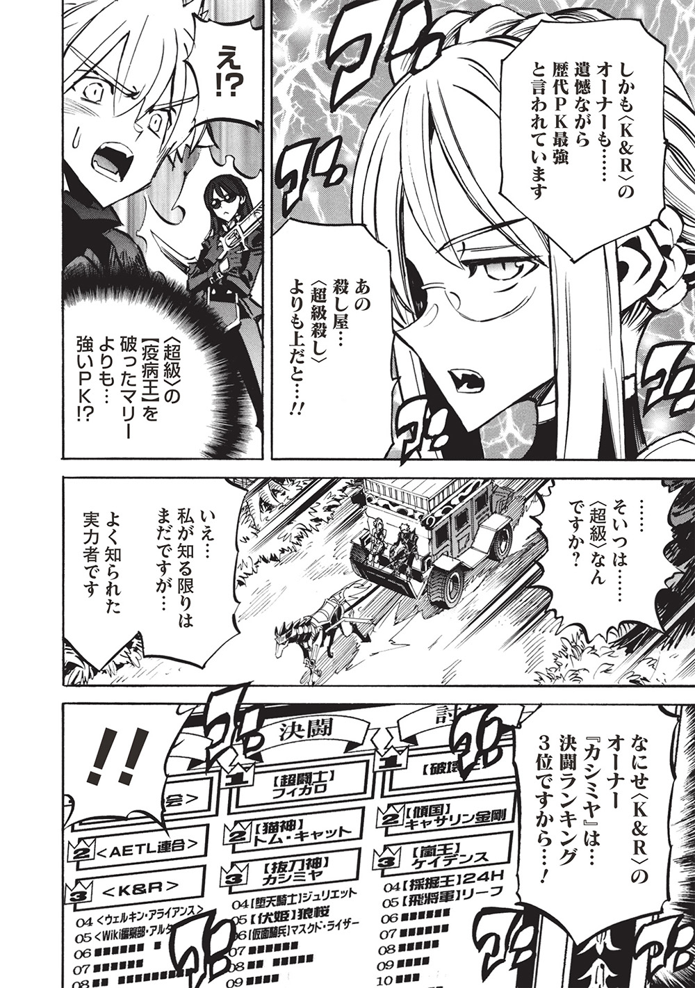 INFINITE DENDROGRAM - raw - Chapter 69 - https://jpdd.ccdd.to/JPDD/infinitedendrogram/690000/hj2ujvojlnv.jpg