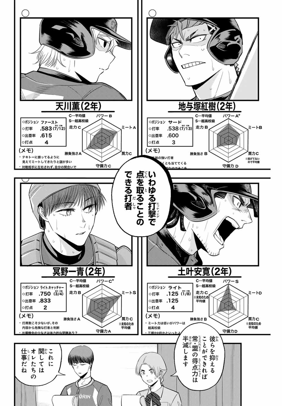 IRREGULARS - raw - Chapter 102 - https://jpdd.ccdd.to/JPDD/irregulars/255015/gpyohtvqbjk.jpg